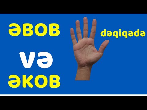 ƏBOB və ƏKOB-un Tapılmasının Praktik Yolu Ceyhun Əkbərov