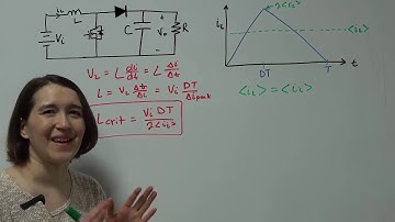 Boost Converter Critical Inductance Value
