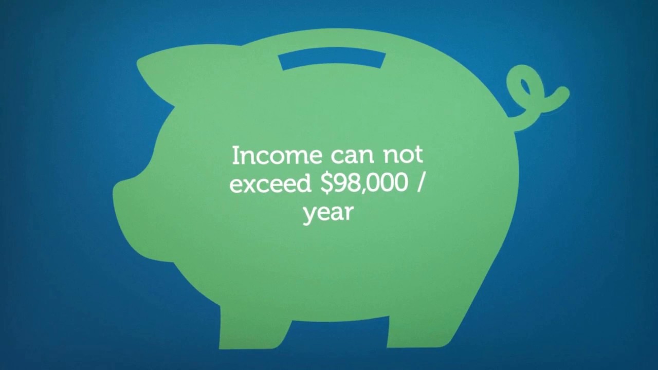 Mortgage assistance program Eden Prairie mn