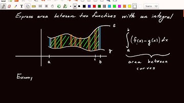 Section 5.3 -  Expressing the area between two graphs as integral