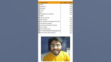 🚨 All India Cutoff for MBA CET #mba #mbacet2025 #JBIMS #SIMSREE #weschool #welingkar