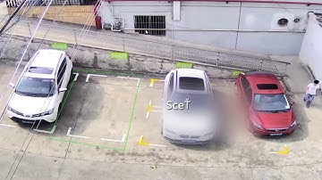 ZKTeco IP camera Intelligent Video Analysis Introduction