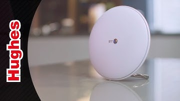 Flawless, Reliable WiFi with BT Whole Home Technology