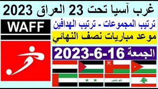 ترتيب مجموعات غرب اسيا تحت 23 العراق 2023 الجولة 3 اليوم الجمعة 16-6-2023 وترتيب الهدافين