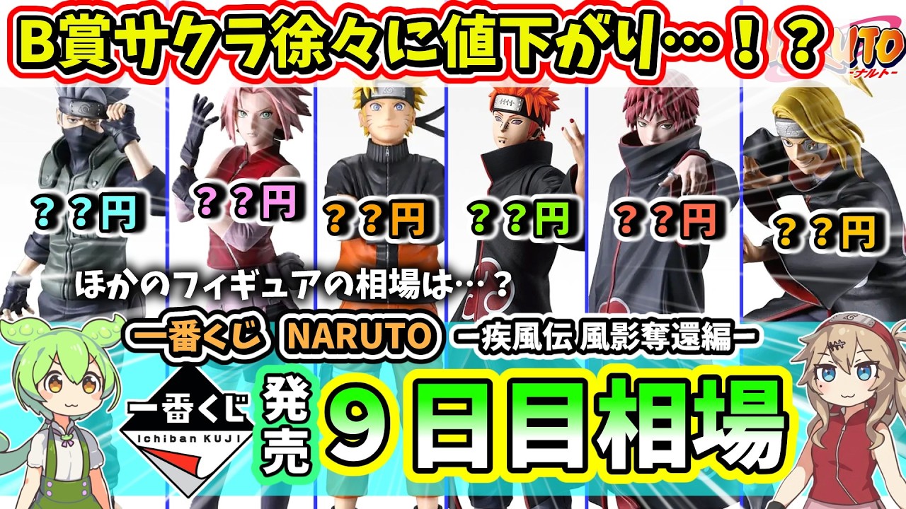 Day 9 Market Prices] Ichiban Kuji NARUTO Shippuden: Kazekage