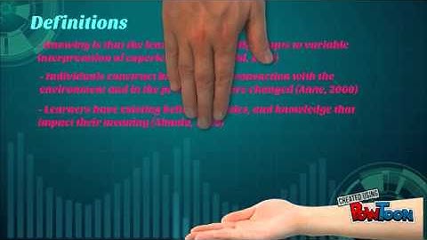 LEARNING THEORIES RELATING TO EDUCATION TECHNLOGY