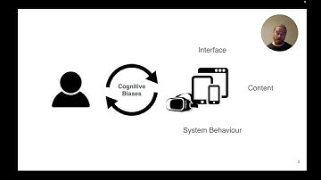 [Preview] Method for Appropriating the Brief Implicit Association Test to Elicit Biases in Users