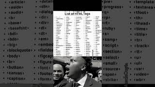 List of HTML tags #html #programming #softwareengineer #webdeveloper #coding