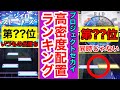 【プロセカ】速い音符が勢揃い!音符間隔ランキング!