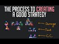 How To Create Effective Strategies In Any Game