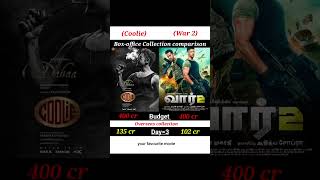 war 2 vs colie movie budget and  overseas collection comparison #shorts #trending ‎⁨@BnfTV⁩ 
