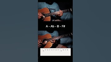 Anastasia - Slash / Myles Kennedy Easy guitar chords tabs intro tutorial