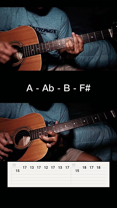 Anastasia - Slash / Myles Kennedy Easy guitar chords tabs intro tutorial