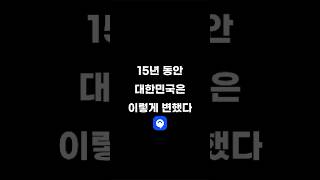 15년 동안 대한민국은 이렇게 변했다