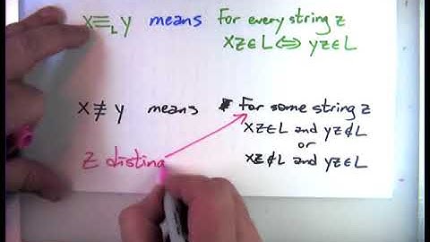 2014-09-11 Proving nonregularity via fooling sets