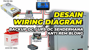 DESAIN WIRING DIAGRAM UPS DC / BACKUP DC SEDERHANA DAN ESTIMASI BIAYA | RTRWNET INDONESIA