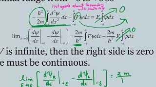 PHYS 412 Lecture 15 Delta Function Potentials