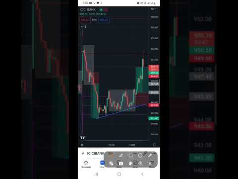 live trading #stockmarket #banknifty #nifty #crypto #viral #shorts
