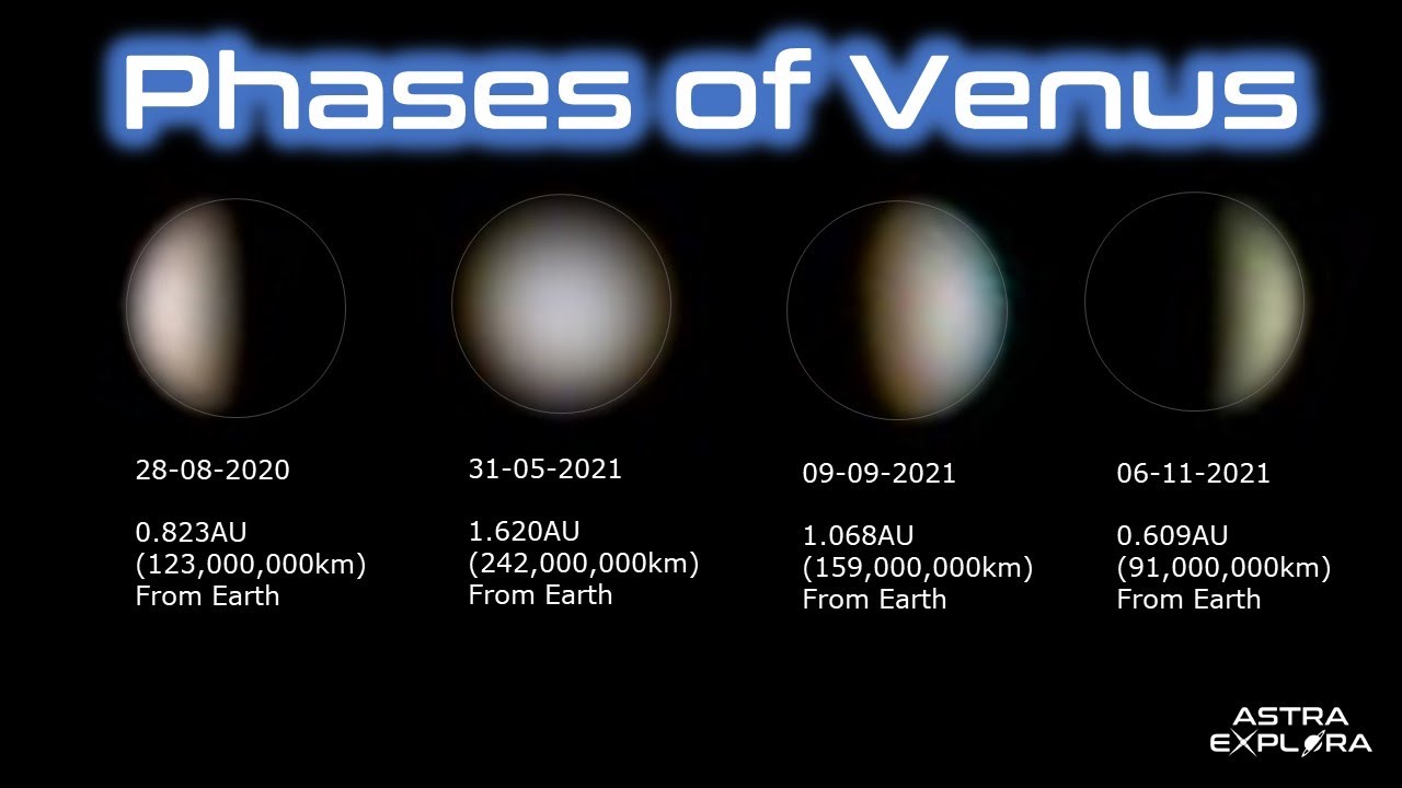 Phases of Venus As Seen From My Telescope (Aug 2020 Nov 2021) YouTube