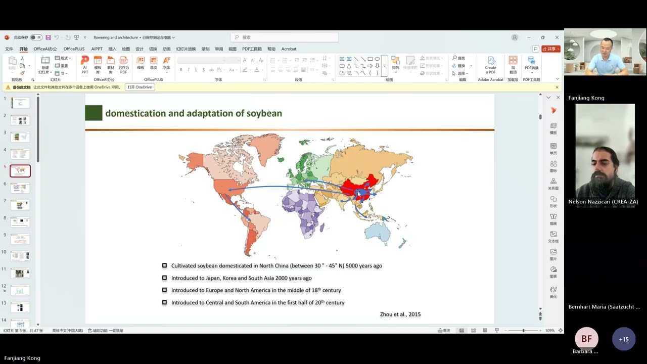[ILSW-s04e01] Soybean photoperiod flowering and architecture, with Fanjiang Kong