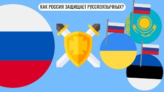 Как Россия защищает русскоязычных ?