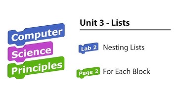 U3L2 The For Each Block (pg 2) BJC / Snap! Programming