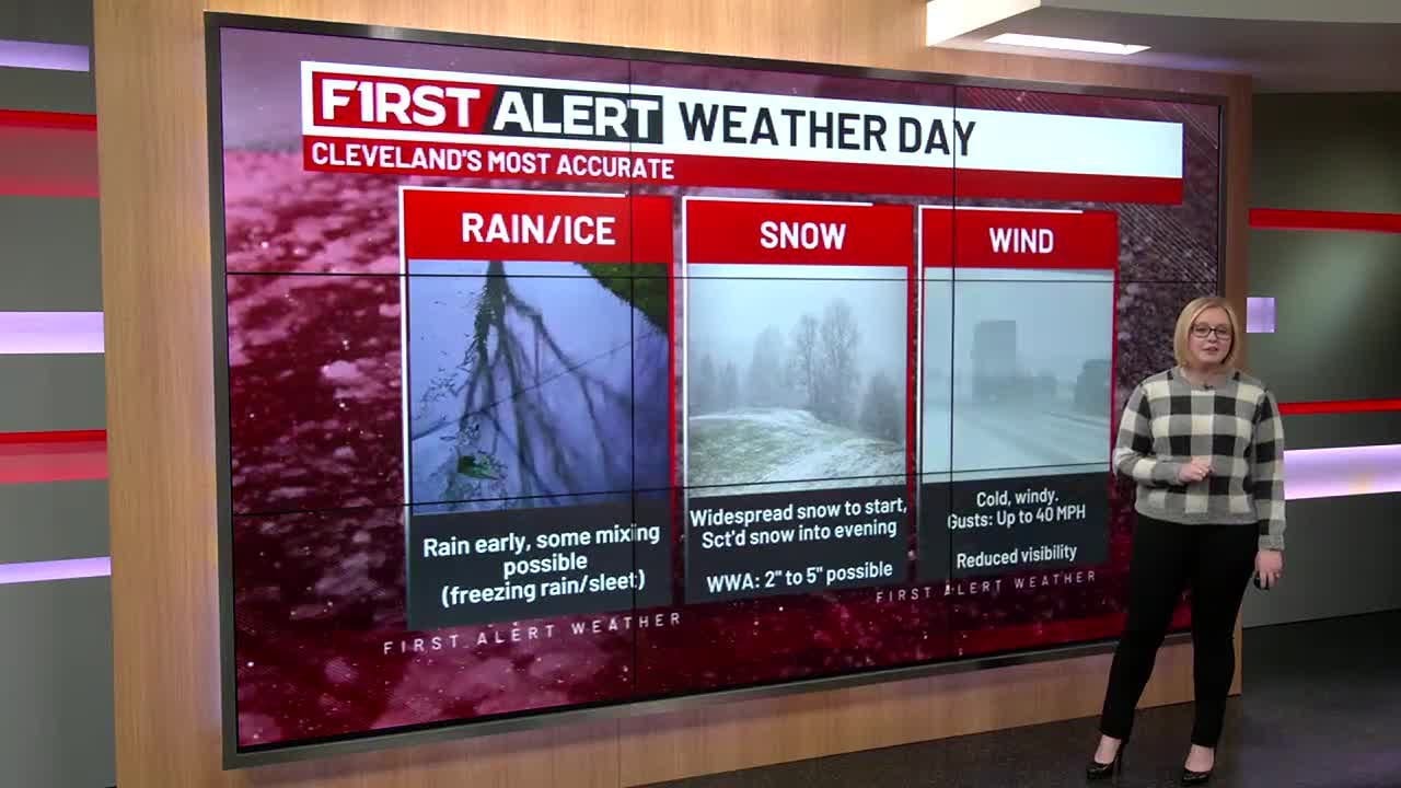 19 First Alert Weather Day: Rain changes to snow Sunday, slick travel ...