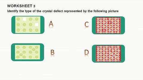 CRYSTAL IMPERFECTION Crystal Defect  EXPLAINED NICELY