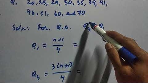 Measures of Dispersion: Range and Quartile Deviation