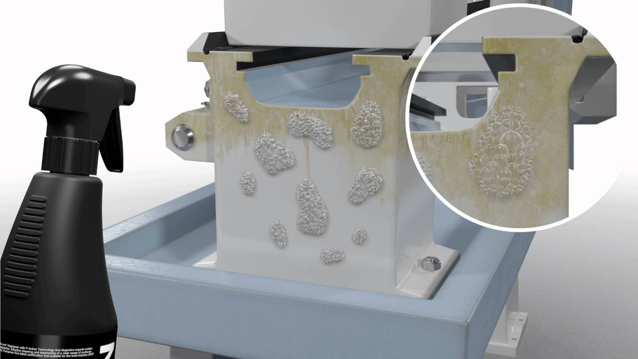 Interflon Eco Degreaser movie YouTube