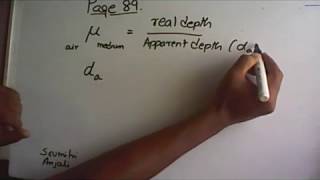 L04: Real and Apparent Depth-2