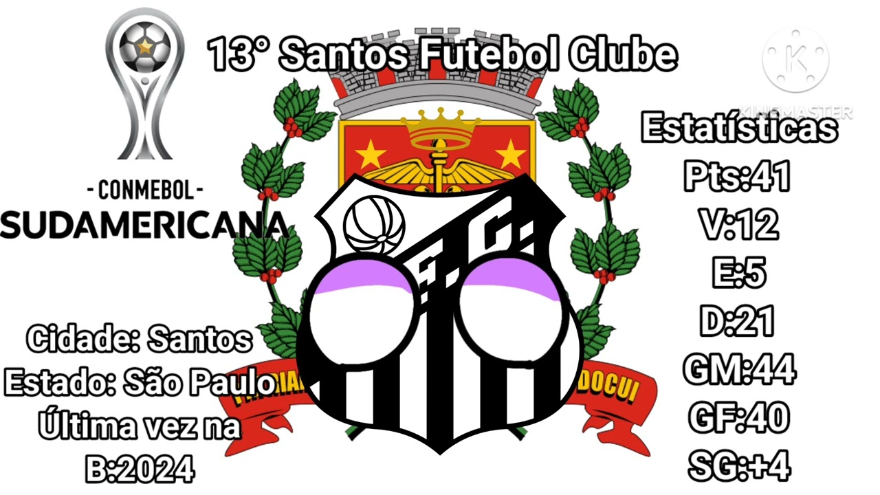 Simulação do Brasileirão série A 2026 ( Primeiro vídeo )