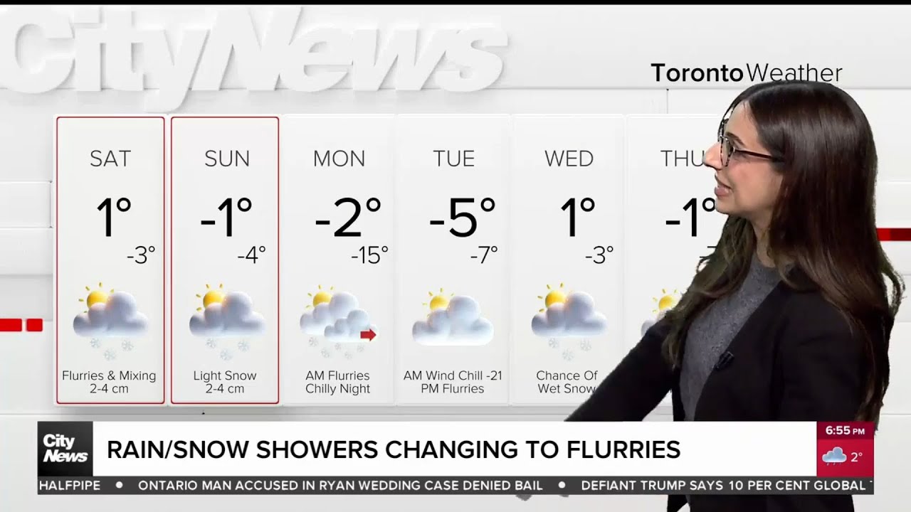 Rain/Snow showers on the way Saturday - YouTube