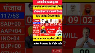 Punjab Jalandhar Election 2026 🔥 Kaun Agge? AAP vs Congress vs BJP | Full Analysis