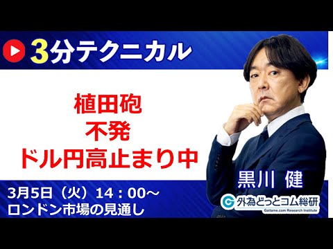 見通しズバリ！3分テクニカル分析「ライブ‼」 ロンドン市場の ...