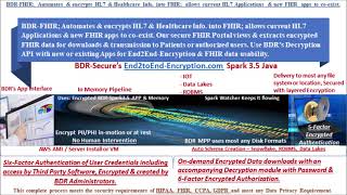 BDR FHIR; Automates & encrypts HL7 & FHIR; allows co existing