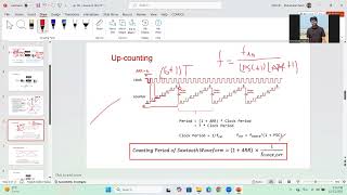 CSE381 - Embedded Systems | Lecture 9