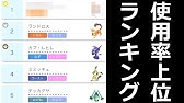 ポケモン剣盾 １位とって最近イキってる実況者と当たったので穀します Youtube