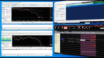Trade Commander - copies orders from one or more existing MetaTrader 4/5  accounts to
