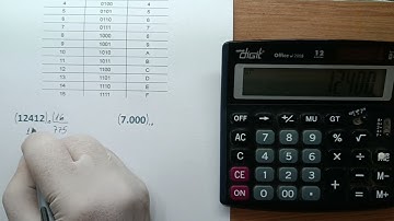 Conversão de Decimal para Hexadecimal