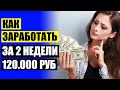 ⚡ Идеи для бизнеса без вложений 2025