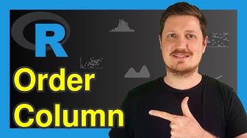 Sort Column Based On Other Variable in R (3 Examples) | Order Data Frame Rows | order() & arrange()