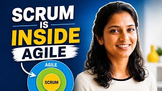 Agile vs Scrum The Interview Answer Most People Get Wrong