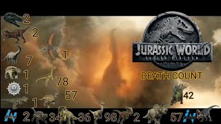 Jurassic world fallen kingdom (2018) DEATH COUNT