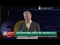 Перспективи членства України в ЄС