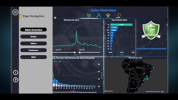 ITI Graduation Project (Olist E-Commerce)