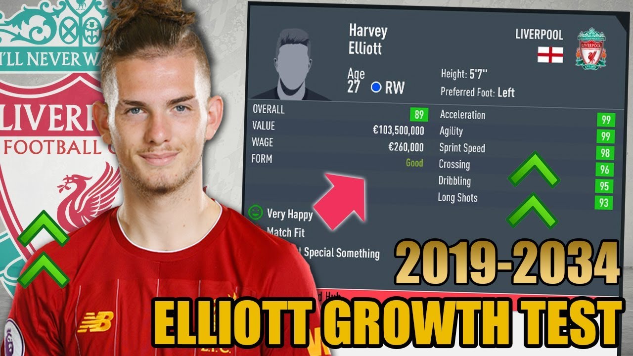 Harvey Elliott Growth Test 2019 2034 Fifa 20 Career Mode Youtube [ 720 x 1280 Pixel ]