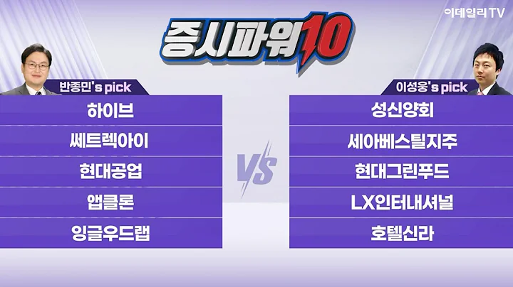 하이브, 성신양회, 쎄트렉아이, 세아베스틸지주, 현대공업, 현대그린푸드, 앱클론, LX인터내셔널, 잉글우드랩, 호텔신라_스피드 종목 10 (20240401)