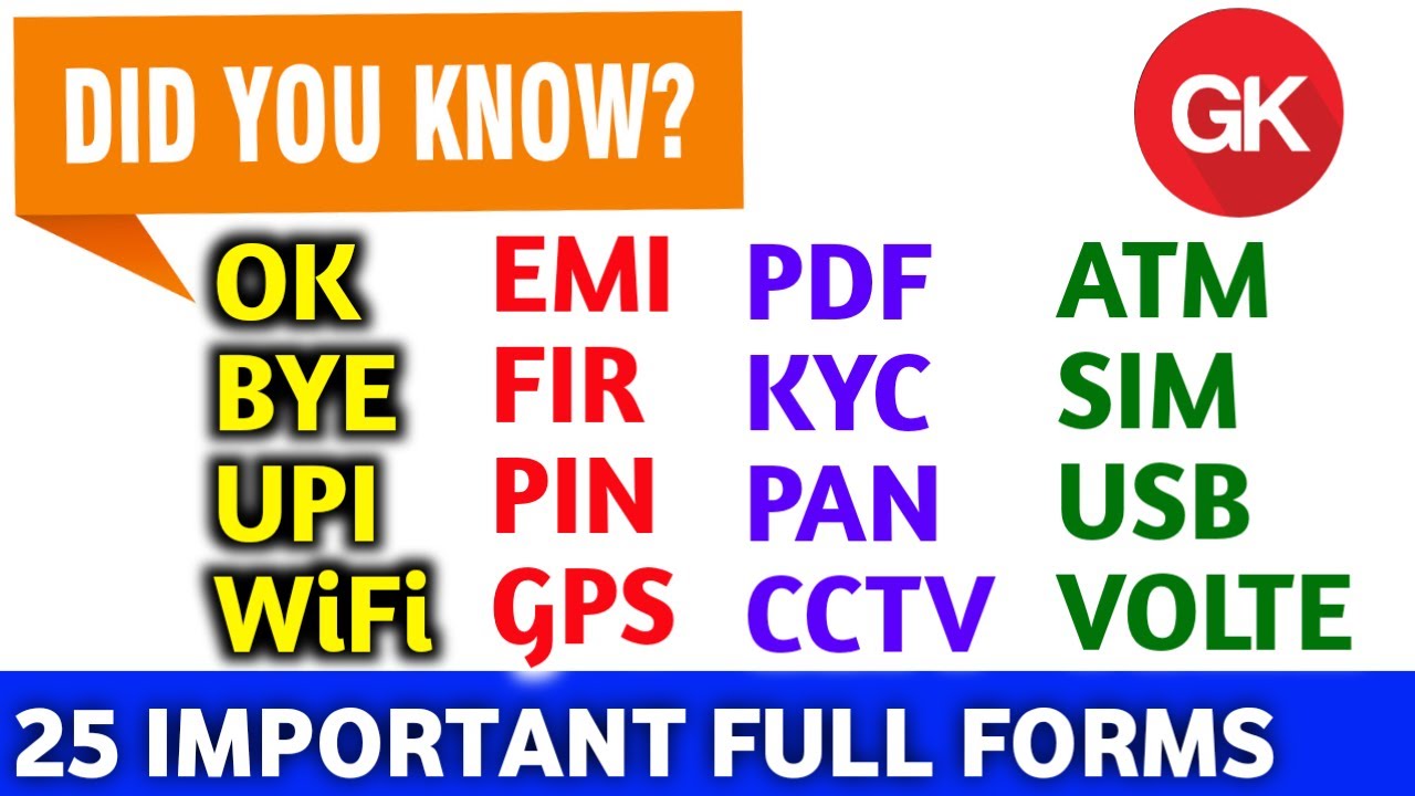 Full Form Of ATM SIM OTP OK BYE UPI PIN KYC PDF EMI CCTV GST PAN FIR full-form-of-atm-sim-otp-ok-bye-upi-pin-kyc-pdf-emi-cctv-gst-pan-fir