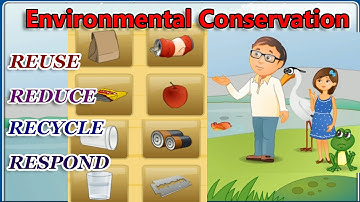 Environmental Conservation, The 4 R